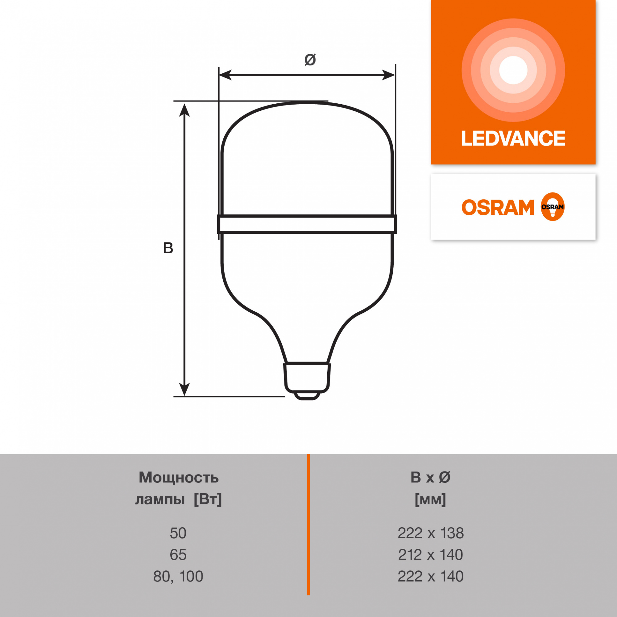 фото LVHW650 65W/840 140-265V FR E27-E40 OSRAM