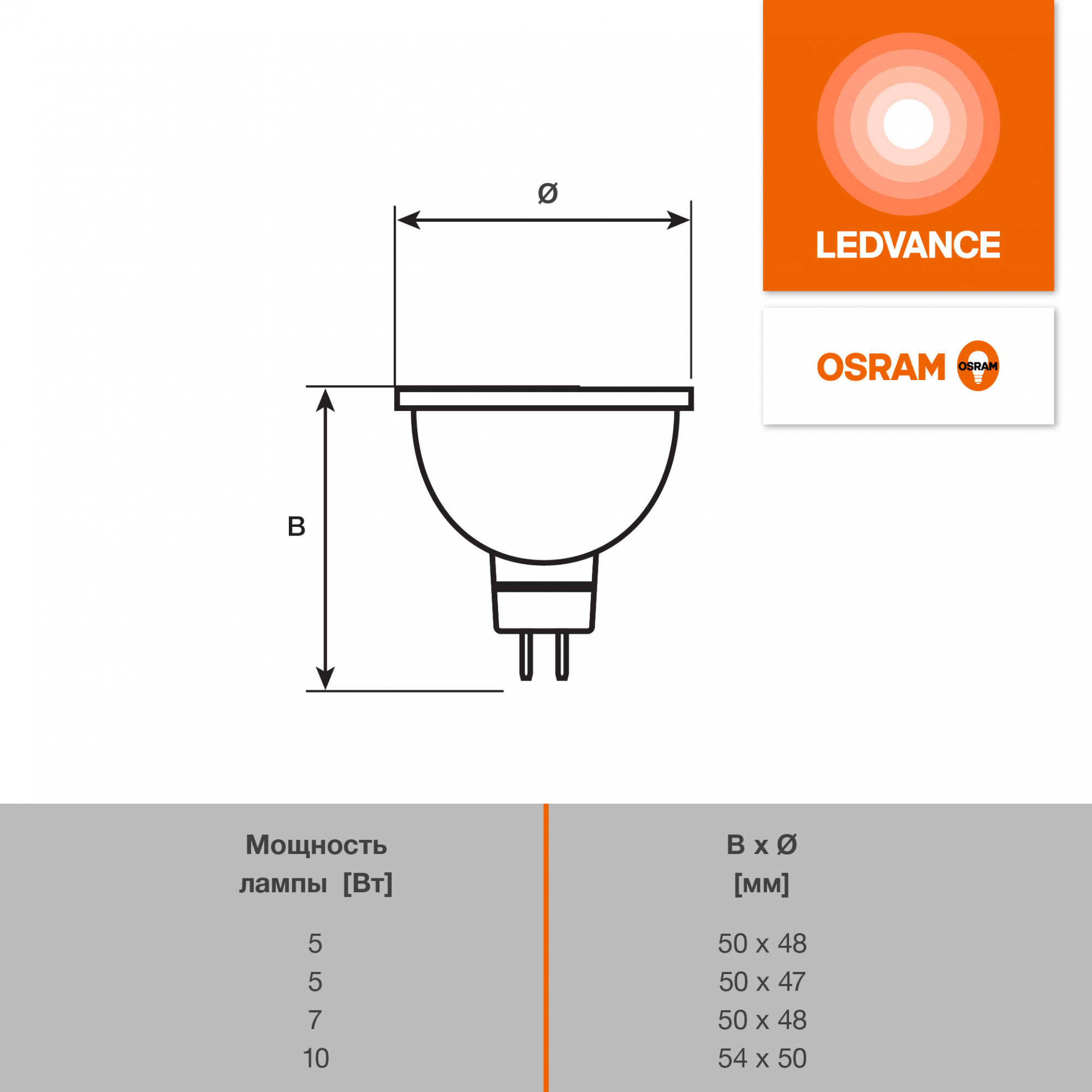 фото LVMR165036 5W/927 12V CL GU5.3 OSRAM