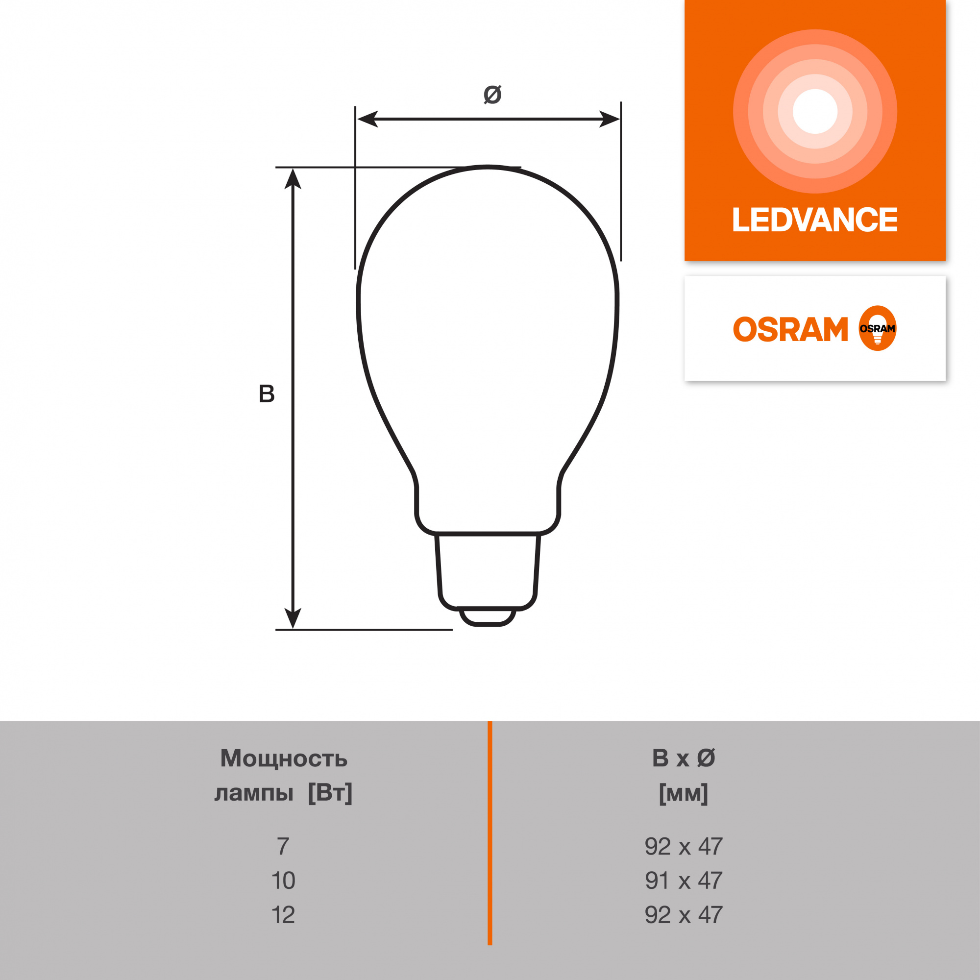 фото LVCLP60 7W/927 170-250V FR E14 OSRAM