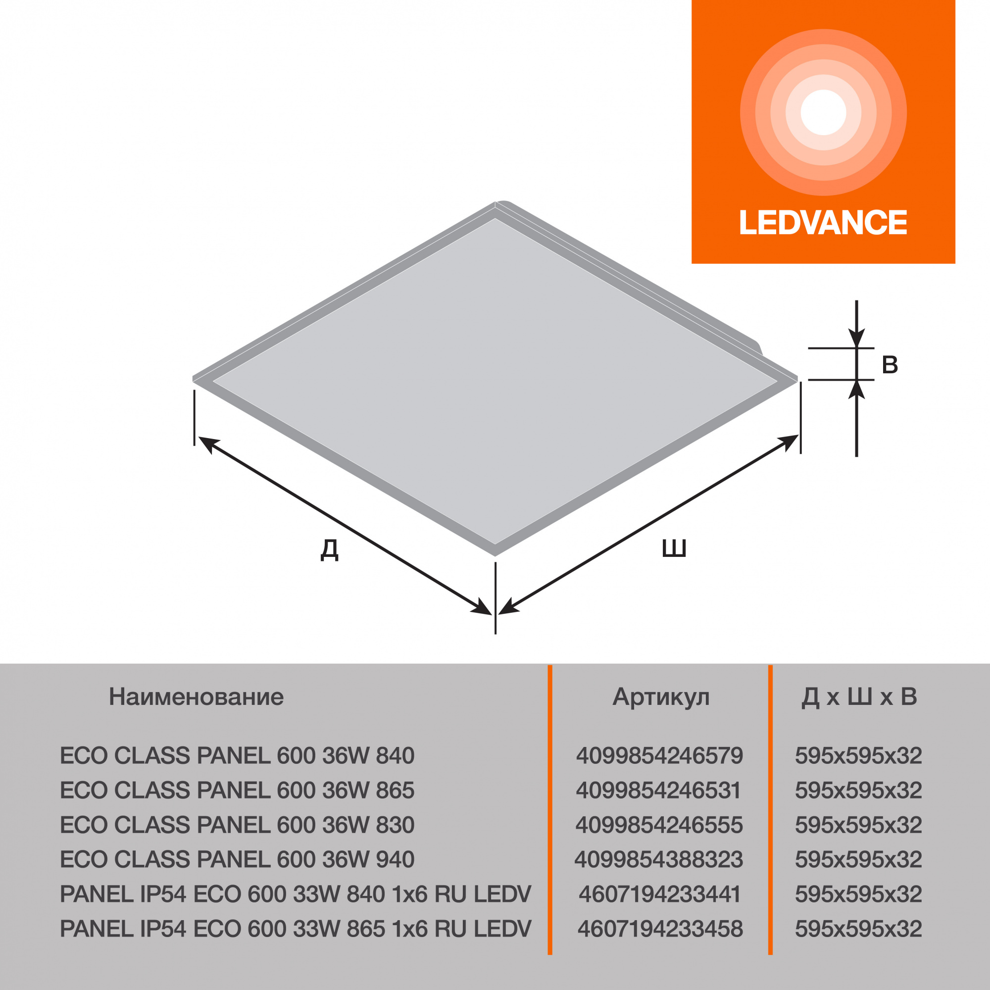 фото ECO CLASS PANEL 600 36W 865 FS1 LEDV