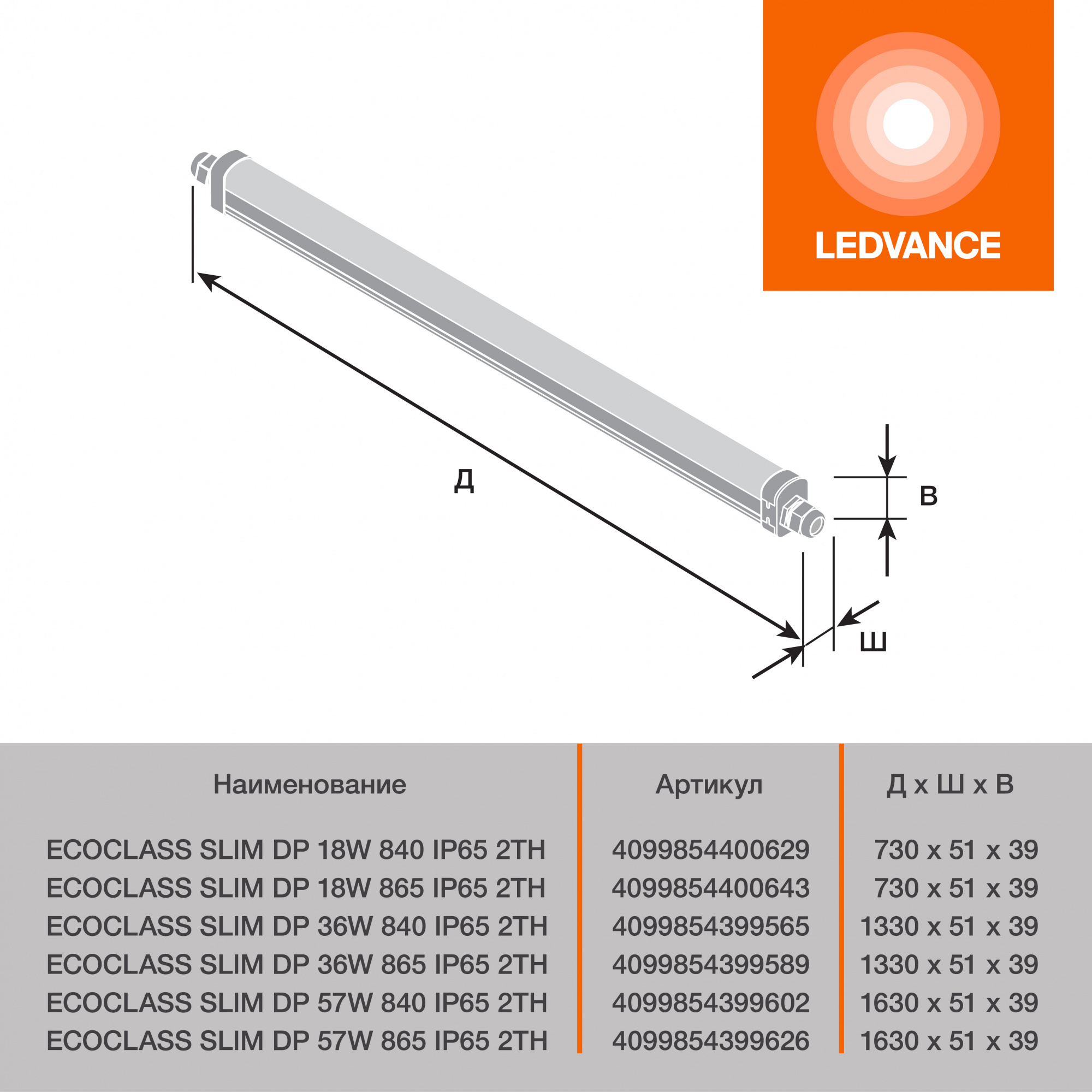 фото ECOCLASS SLIM DP36W865IP652TH20X1RULEDV