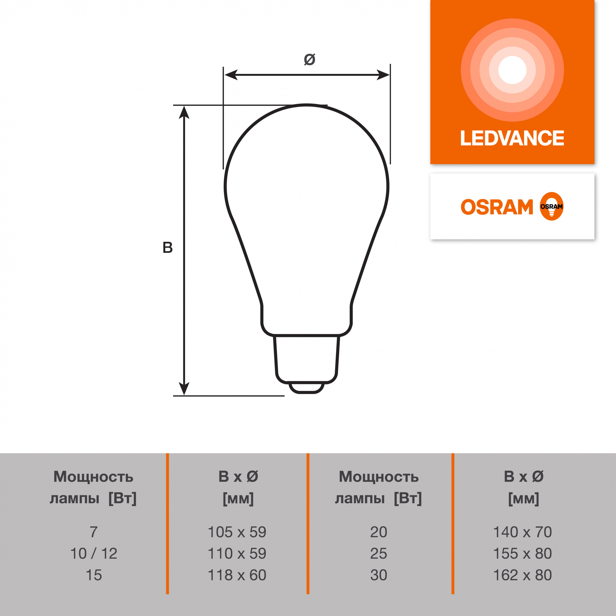 фото LVCLA60 7W/927 170-250V FR E27 OSRAM