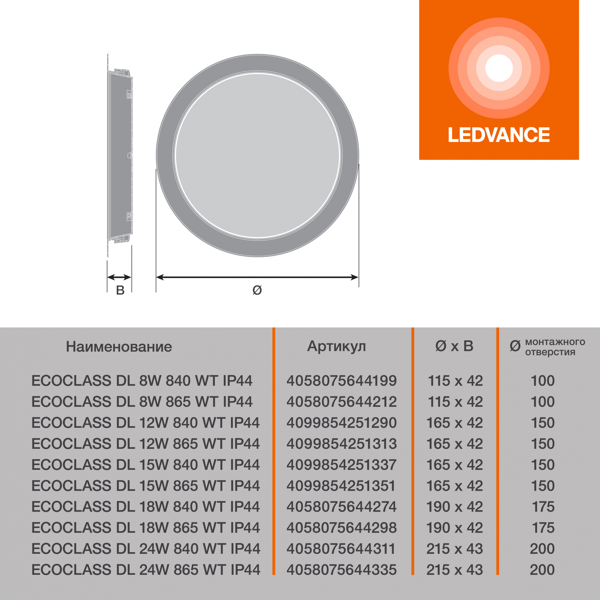 фото ECOCLASS DL 15W 840 WT IP44 FS1 LEDV