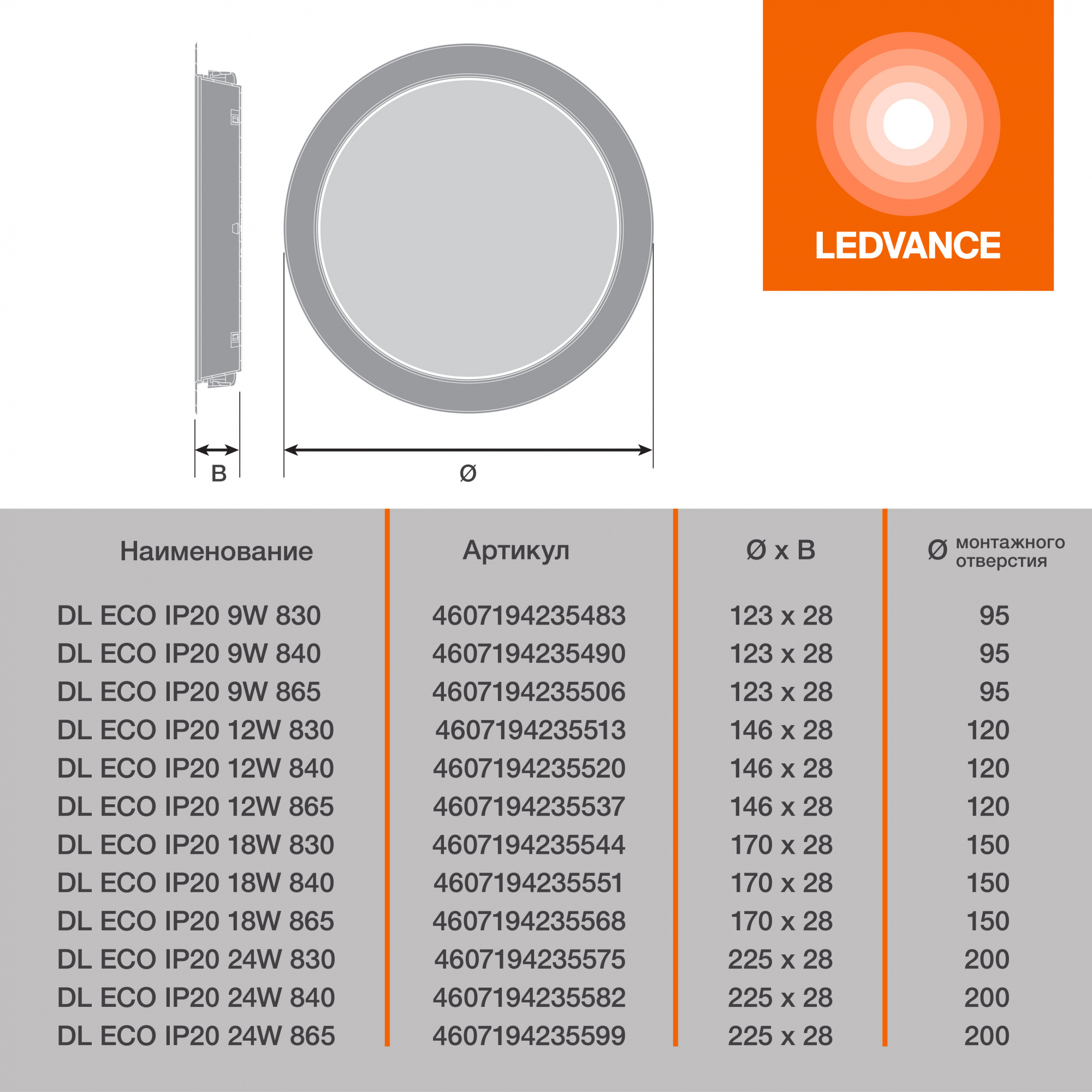 фото DL ECO IP20 12W 840 1X10X40 RU LEDV