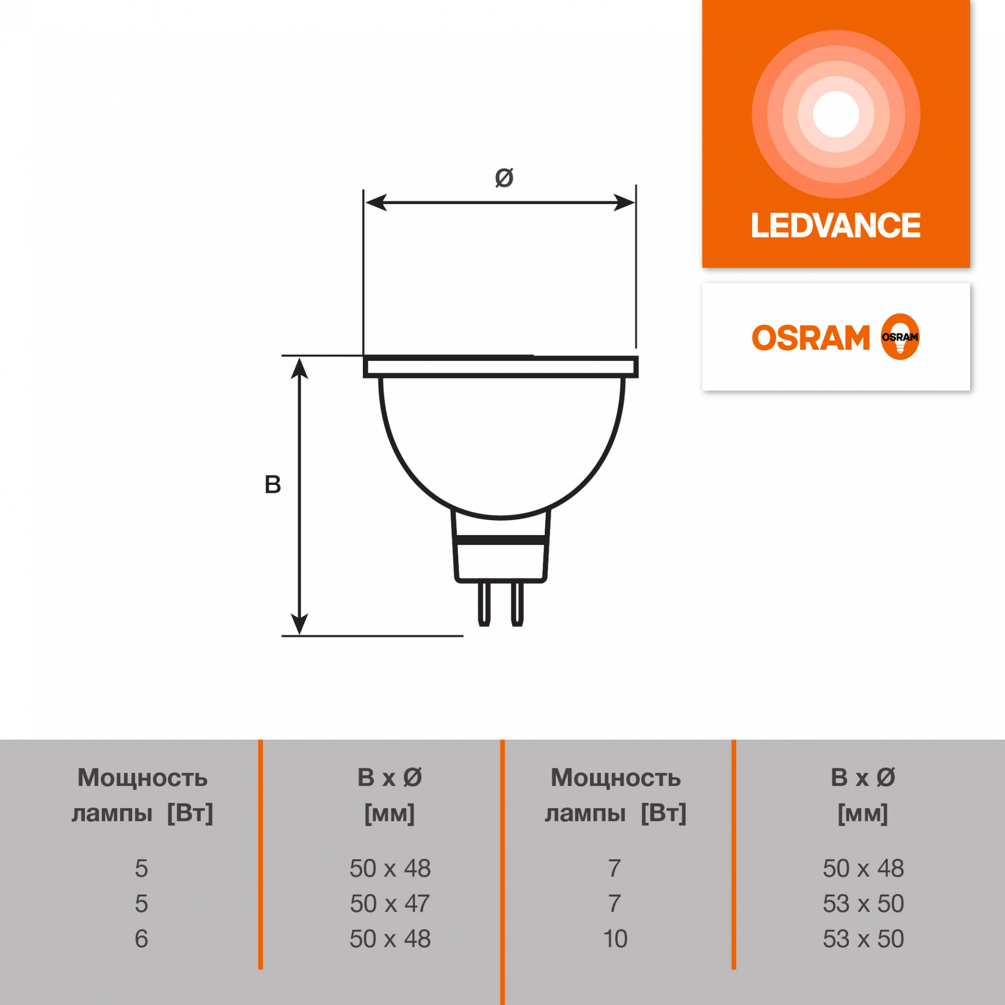 фото LVMR16100 10W/965 12V FR GU5.3 OSRAM